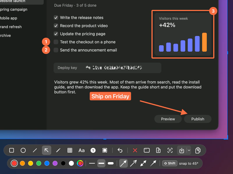 A capture being annotated: numbered steps 1 to 3, a rectangle around a chart, a text label, an arrow pointing at a button and a mosaic over a key, with the Framewell toolbar and style bar underneath.