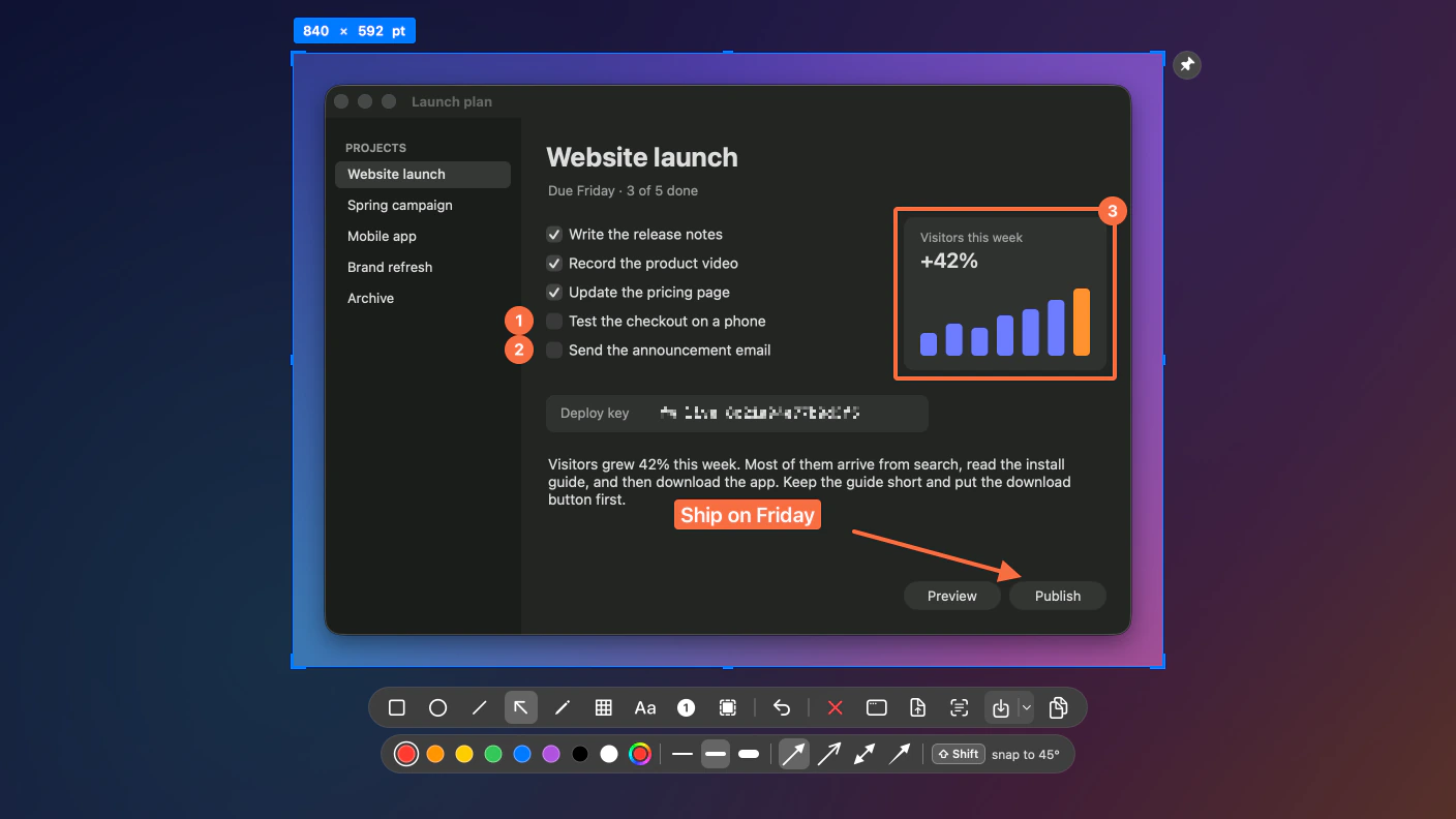 Framewell annotating a capture in place: a window on the desktop is selected, with numbered steps, a rectangle, a text label, an arrow and a mosaic drawn on it, and the toolbar and style bar right underneath.
